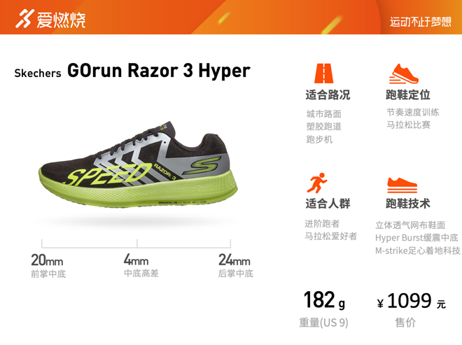 跑鞋 | 隐藏的尖峰时刻 Skechers GOrun Razor 3 Hyper