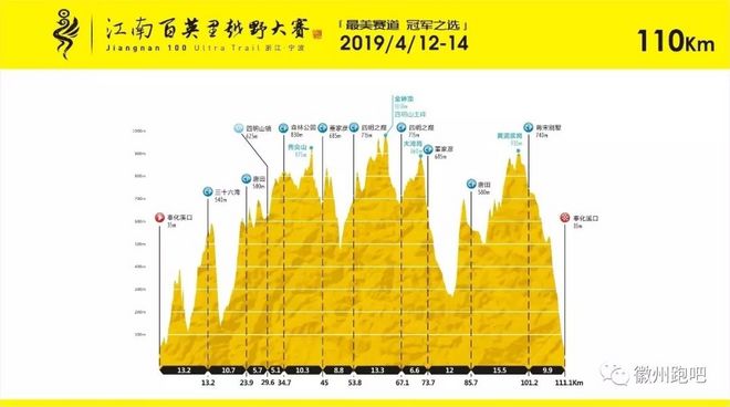 →江南100← 遇见自己