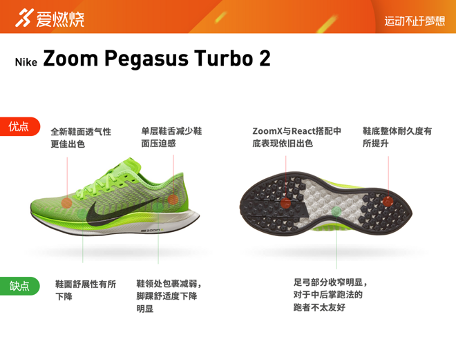 跑鞋 | Nike Zoom Pegasus Turbo 2 疾速领跑员