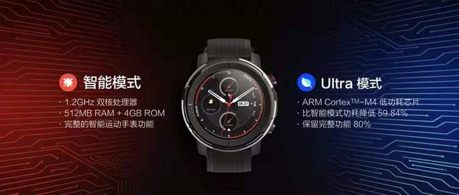 百英里12小时超马纪录双双告破 | 跑圈十件事