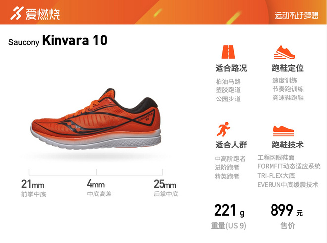 开箱 | 创变不止 Saucony Kinvara 10
