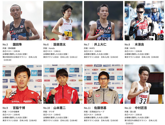 我们为什么会如此关注一场日本马拉松奥运选拔赛