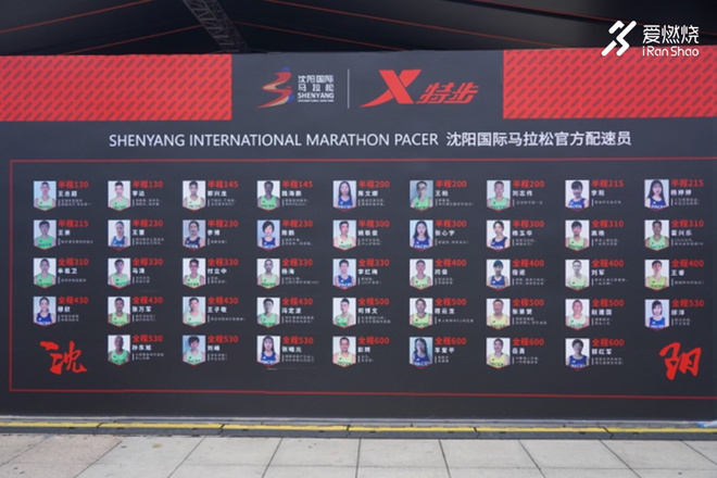 沈阳国际马拉松 与祖国一起奔跑
