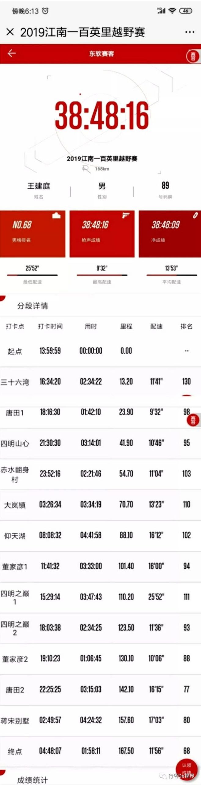 江南百英里·最美的遇见