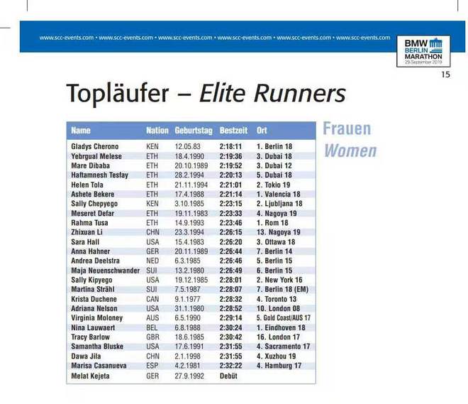 智美继续运营深马 430精英赛承办单位确定 | 跑圈十件事