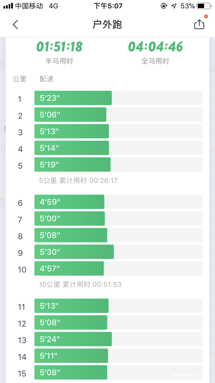 我的二马全纪录-2019沈阳马拉松