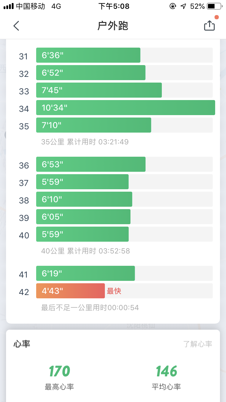 我的二马全纪录-2019沈阳马拉松