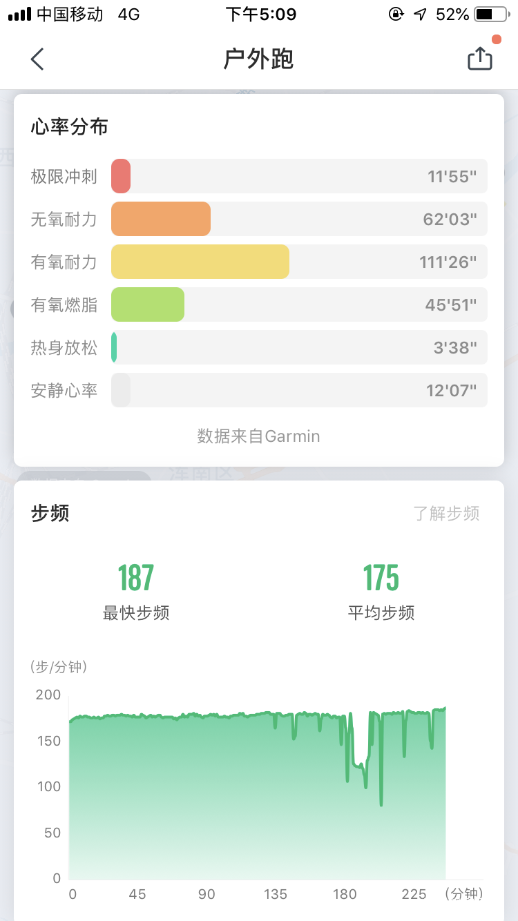 我的二马全纪录-2019沈阳马拉松