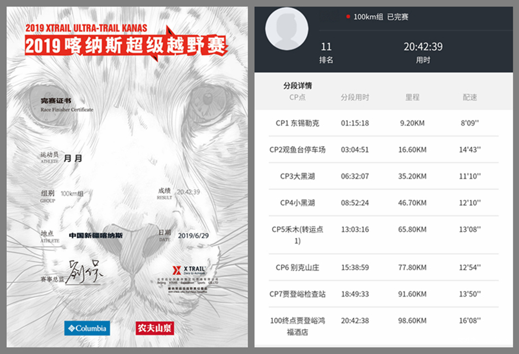 纵情奔跑在鲜花盛开的诗意远方｜2019喀纳斯超级越野赛