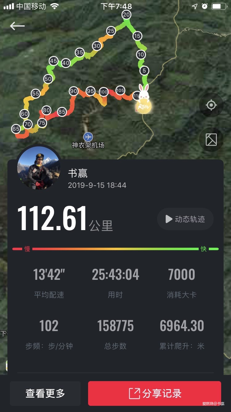 神农见首不见尾