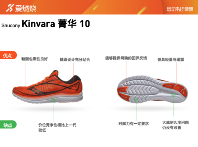 跑鞋 | 十年踪迹十年心 Saucony Kinvara 菁华10