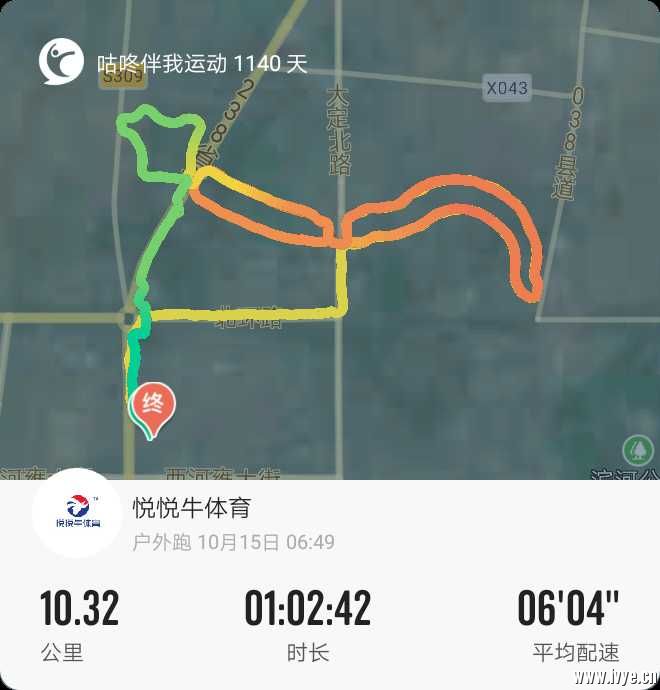 VIGHT Airy艾瑞运动眼镜，为我的运动保驾护航