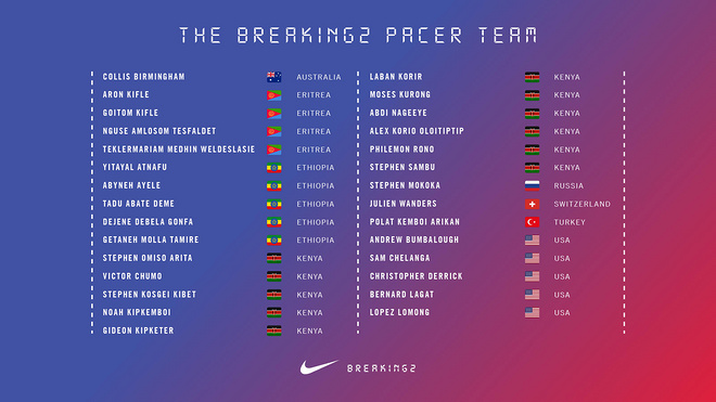 破2再次来袭 接下来会是见证奇迹的时刻吗？