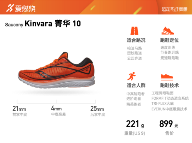 跑鞋 | 十年踪迹十年心 Saucony Kinvara 菁华10