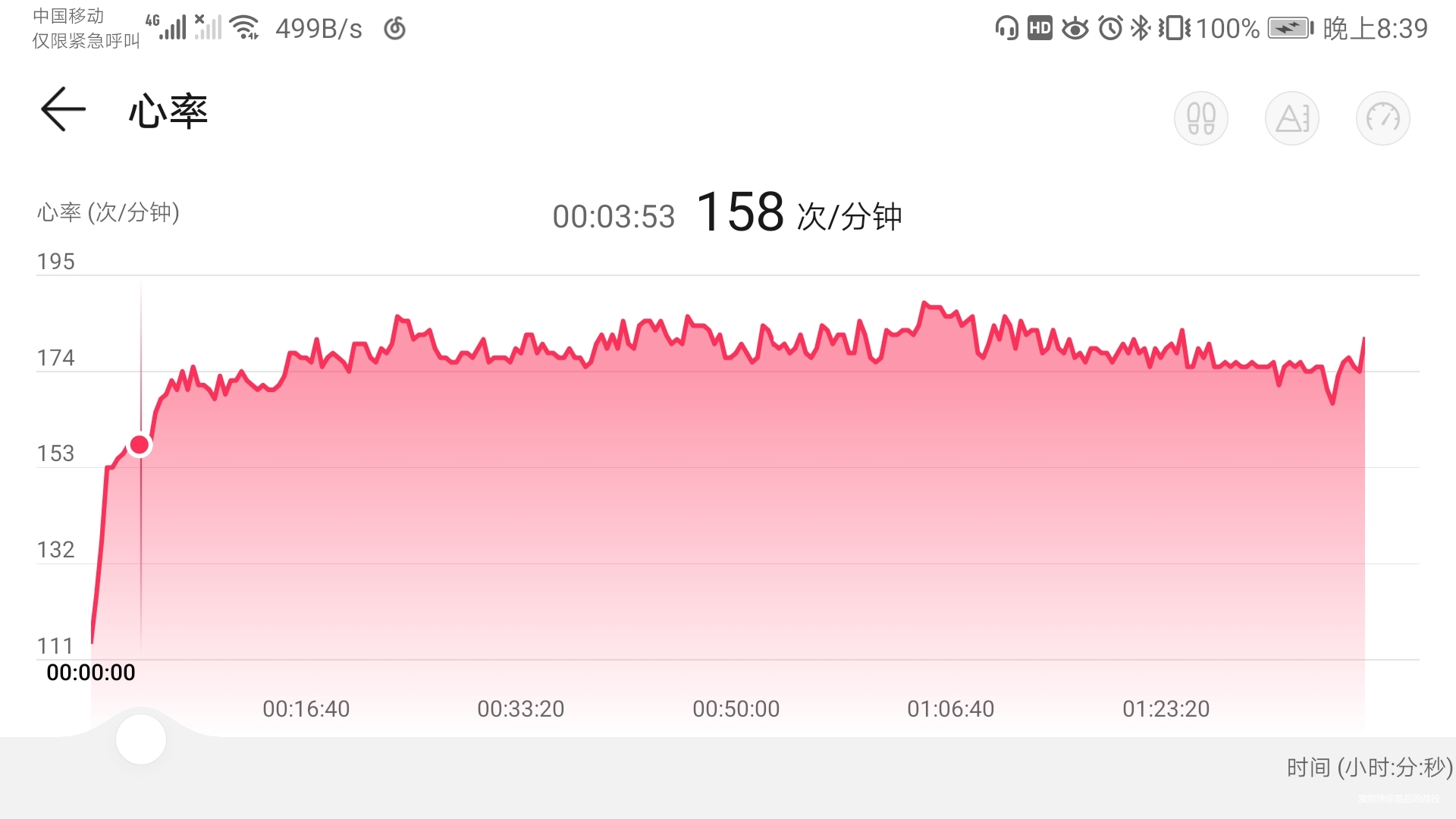 西马—2018未完成的梦