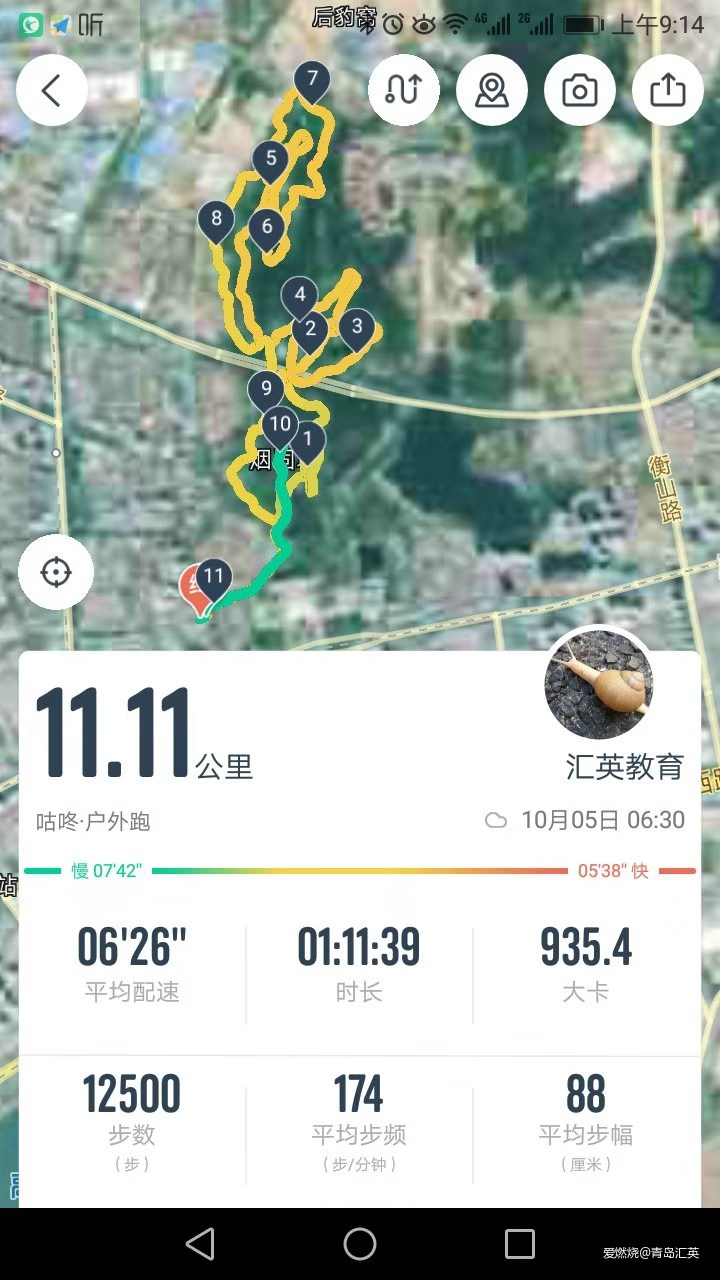 选择目标，针对训练，严肃比赛，完赛喜悦（崂山100,25公里组参赛感受）