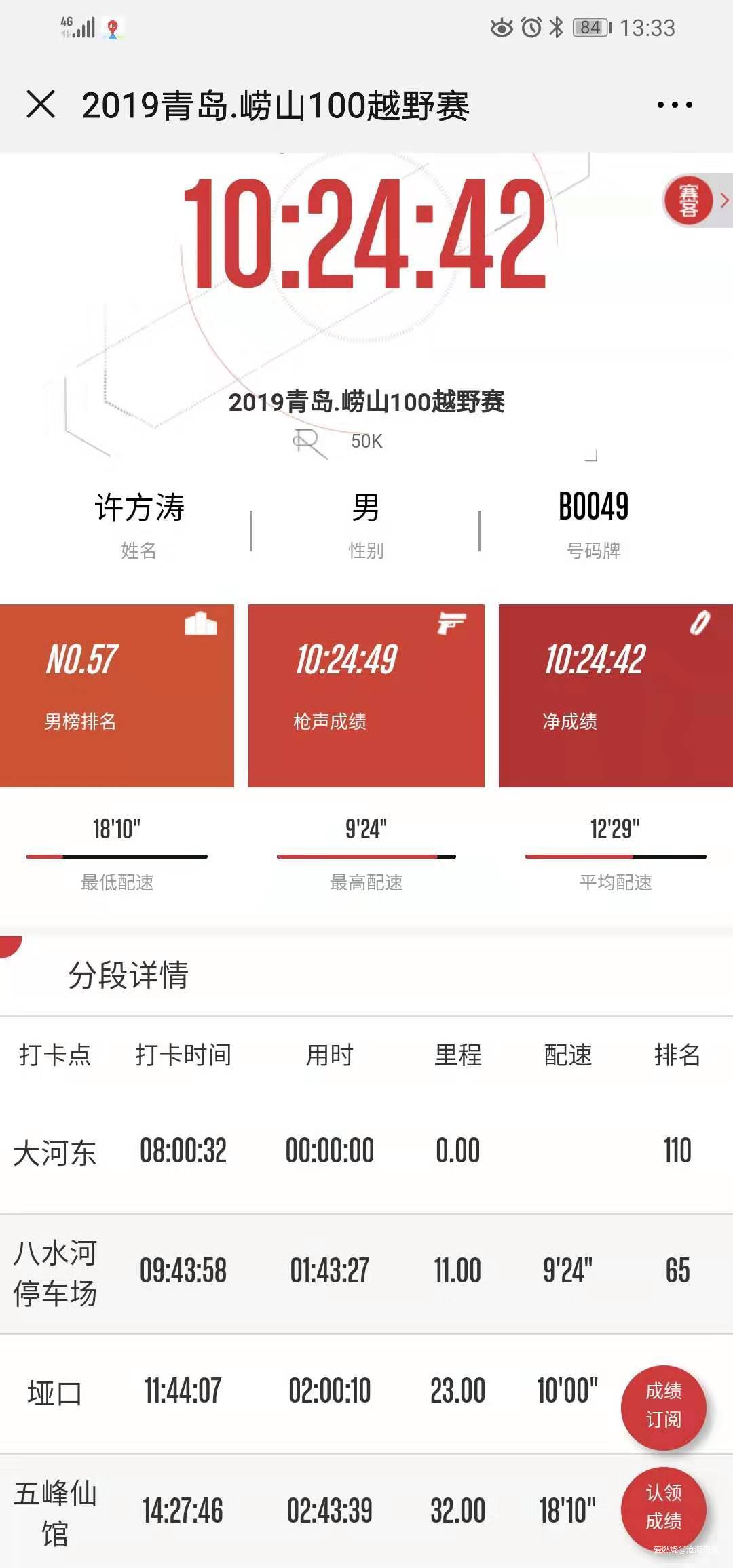 逐鹿山海间-2019青岛崂山100-国际山地越野挑战赛之50公里安全完赛