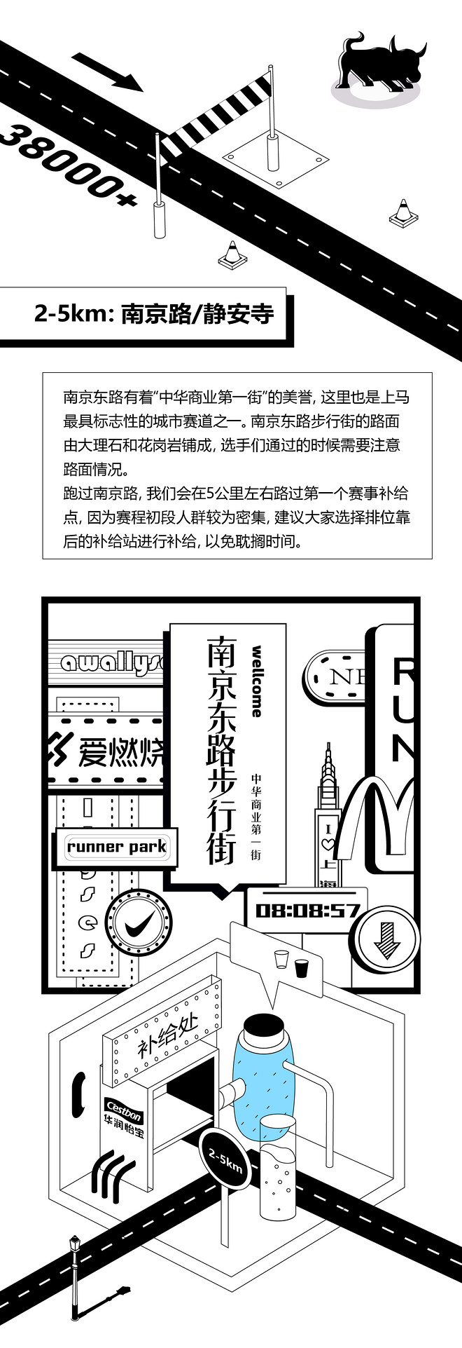 上马Who怕沪！一图解析2019年上海国际马拉松赛道