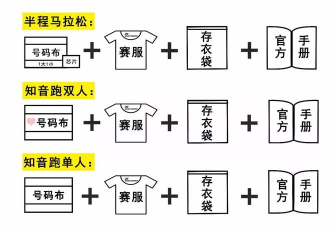 2019武汉女子半马领物须知来了！要仔细阅读哟~