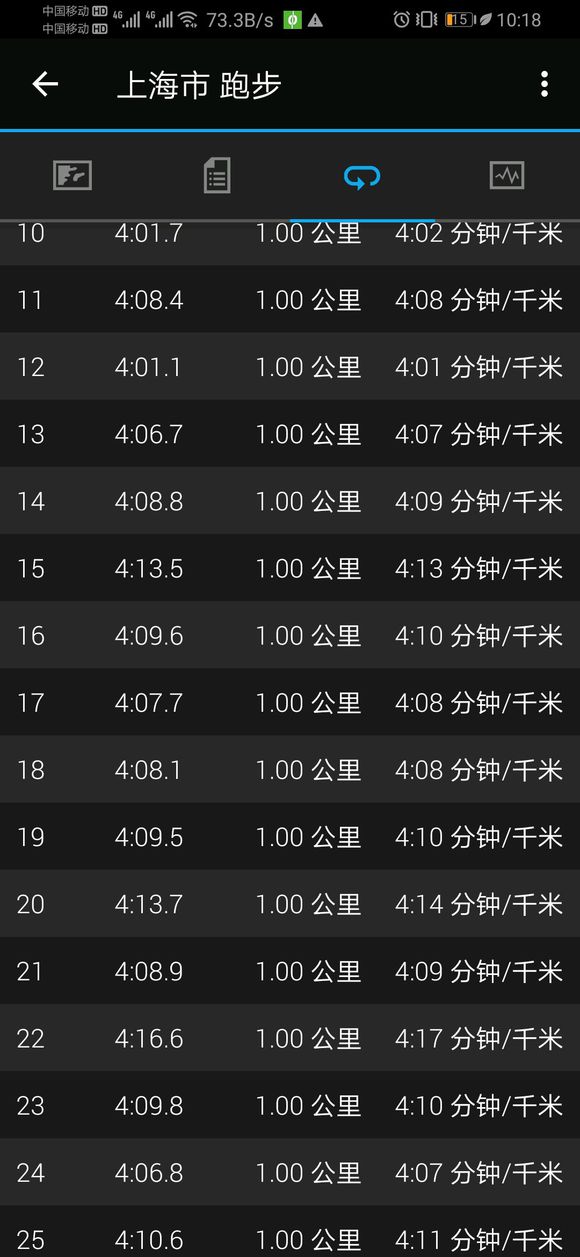 2019上马赛记-回家的感觉真好