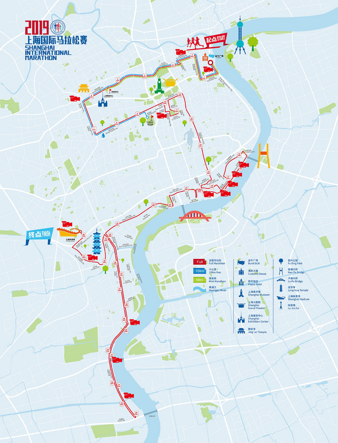 【上马专题】赛道上的好伙伴