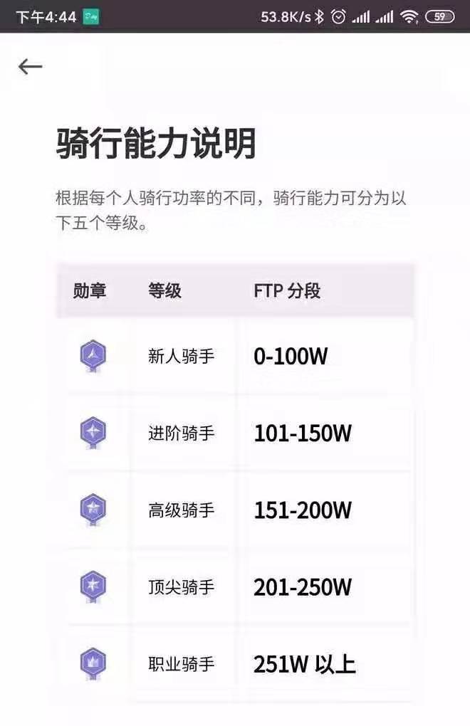 “私人定制”的动感单车真的存在吗？——Keep C1智能动感单车实测