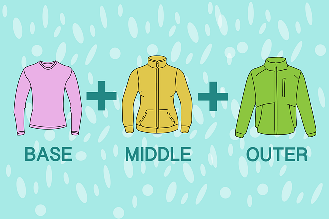 冬季跑步，伤害比其他季节要高三成？预防从热身开始