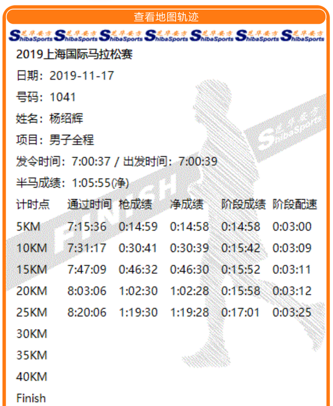 他们如何赢得“史上最热”上马？杨定宏、贾俄仁加、李芷萱师徒专访