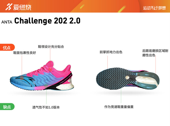 跑鞋 | 改变助力挑战 安踏C202 2.0