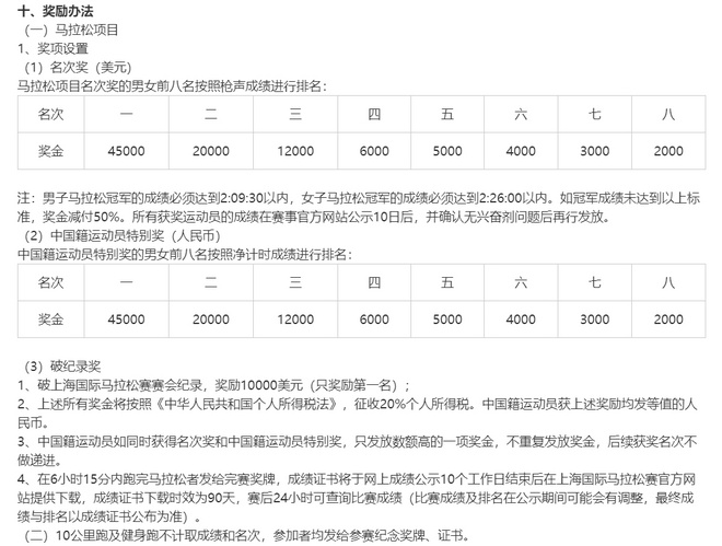 他们如何赢得“史上最热”上马？杨定宏、贾俄仁加、李芷萱师徒专访