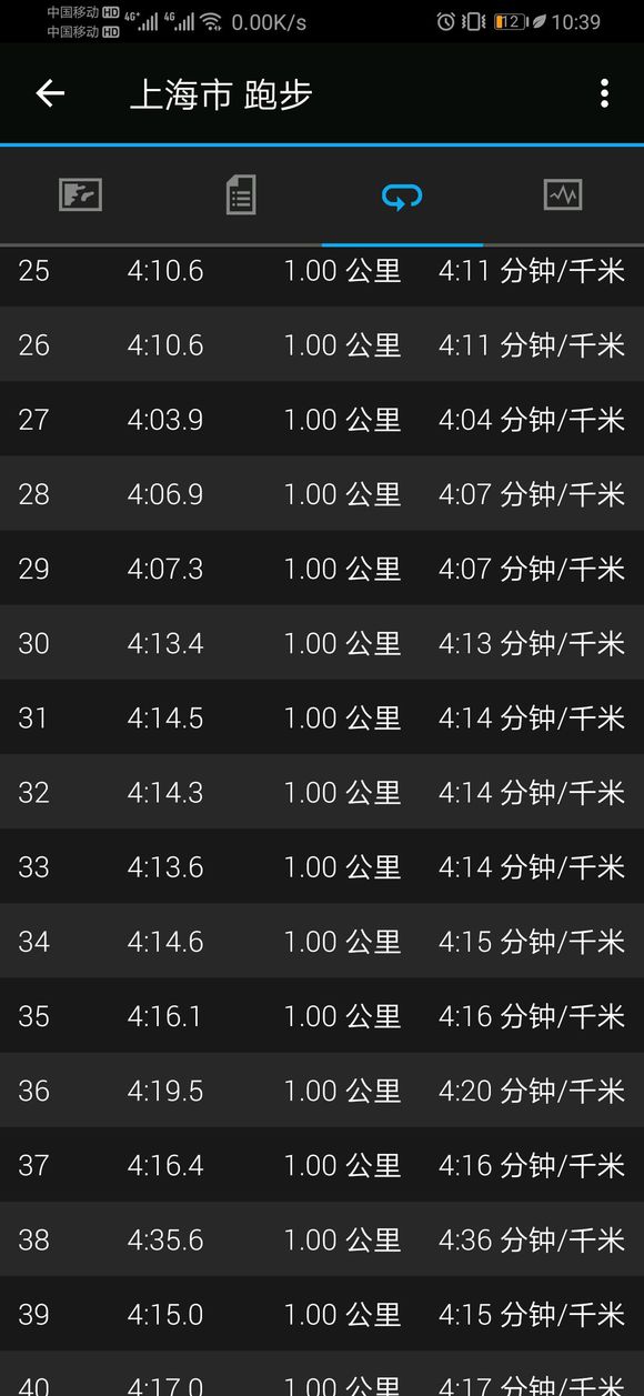 2019上马赛记-回家的感觉真好