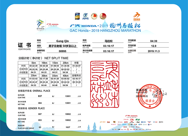 跑拍：2019杭州马拉松