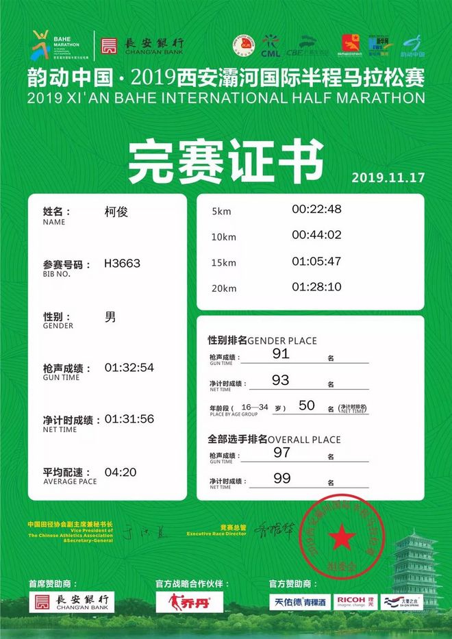 赛记 | 灞河半马：赛道有终点，但梦想没有！