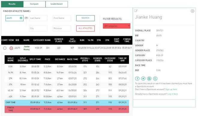 20191020越南河内遗迹马拉松
