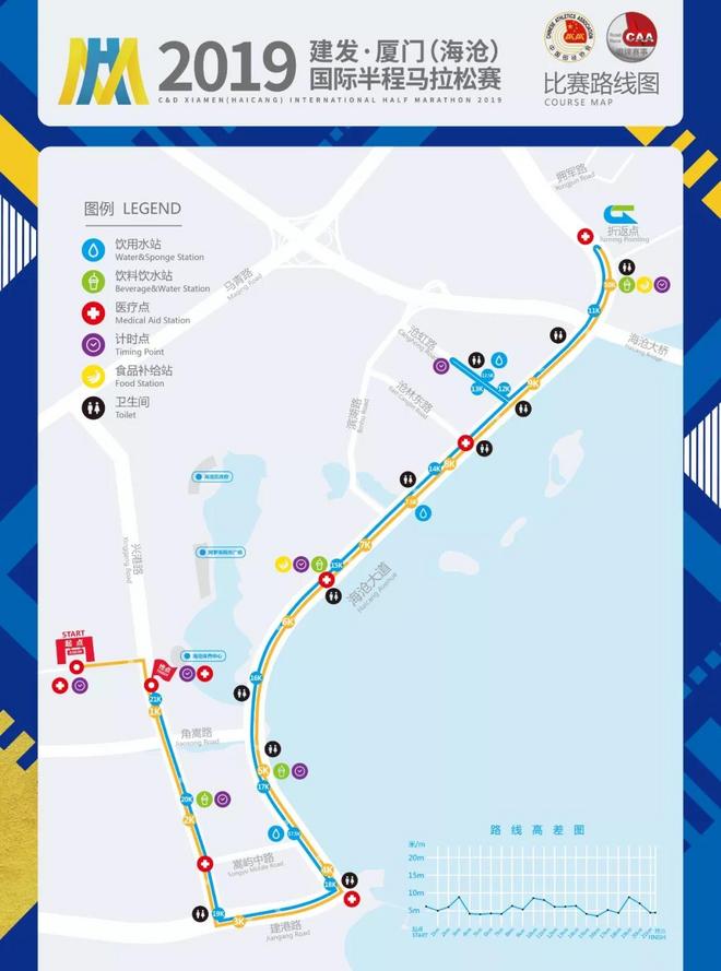 2019建发海沧半马参赛资格公布！