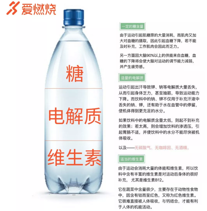 马拉松赛后该如何恢复？