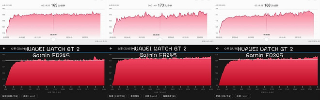HUAWEI WATCH GT 2，商务型，运动芯