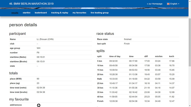 他们如何赢得“史上最热”上马？杨定宏、贾俄仁加、李芷萱师徒专访