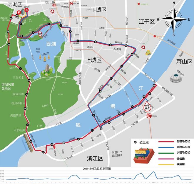 跑拍：2019杭州马拉松