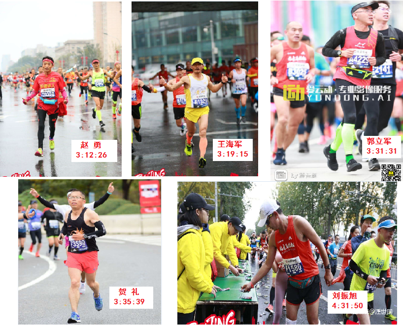 三年跑北马  挺进3 2 0