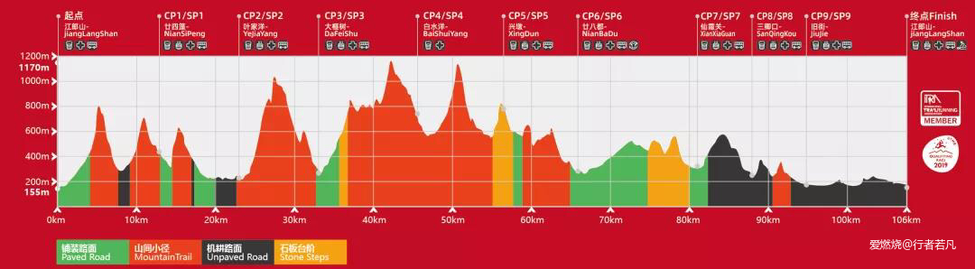 越野百里，开卷江山——2019MaxiRace江山100赛记（若凡）