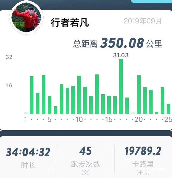 越野百里，开卷江山——2019MaxiRace江山100赛记（若凡）
