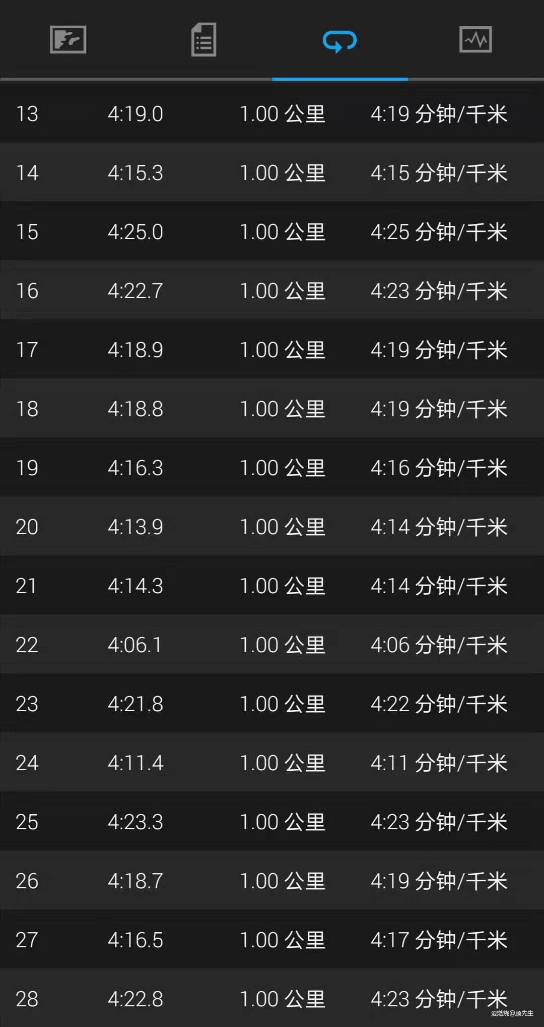 一年二刷成都，破三未来可期