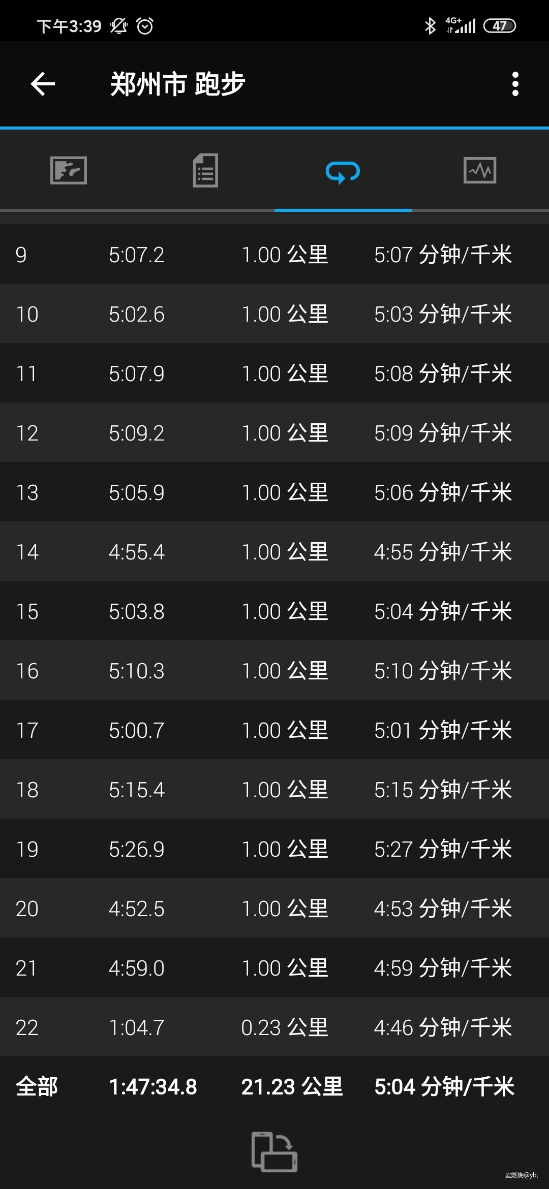 挑战更远的远方-亚瑟士GLIDERIDE评测报告