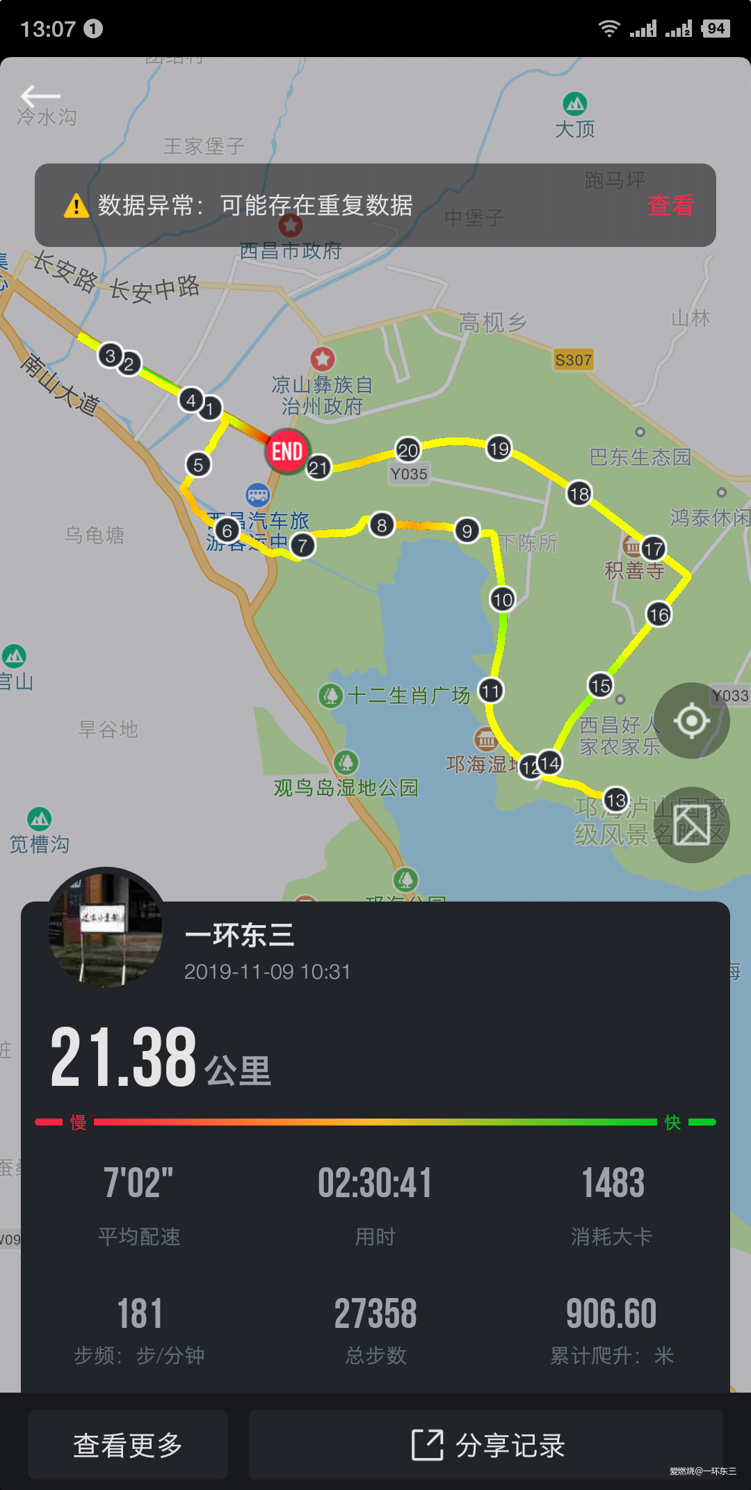 西昌2019：“半马非马”论，不抵吃一顿