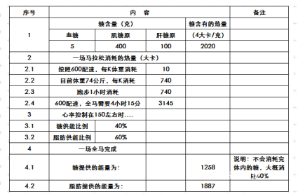 桂马，又一个记号