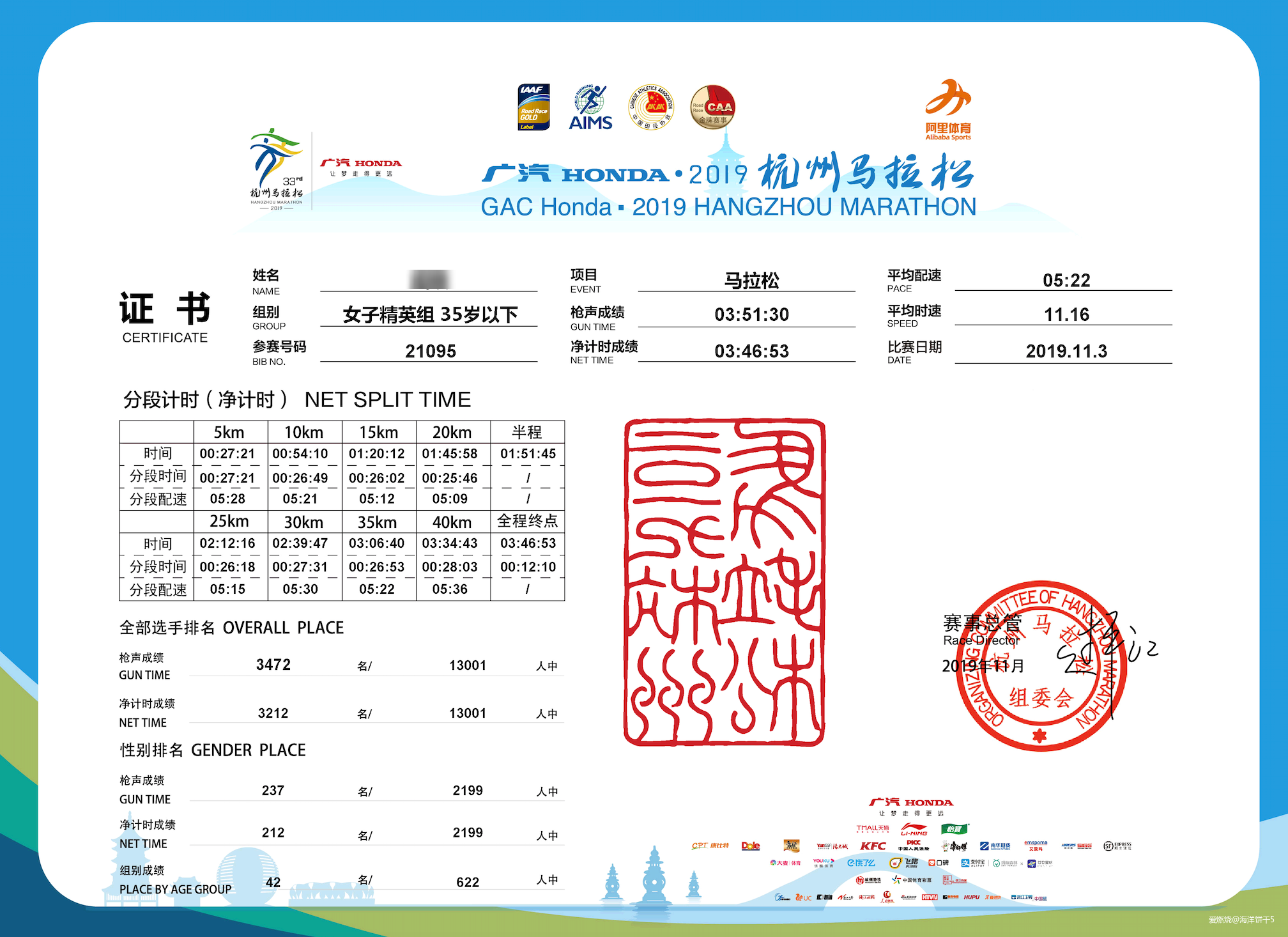 2019杭马--跑过那个曾经的自己