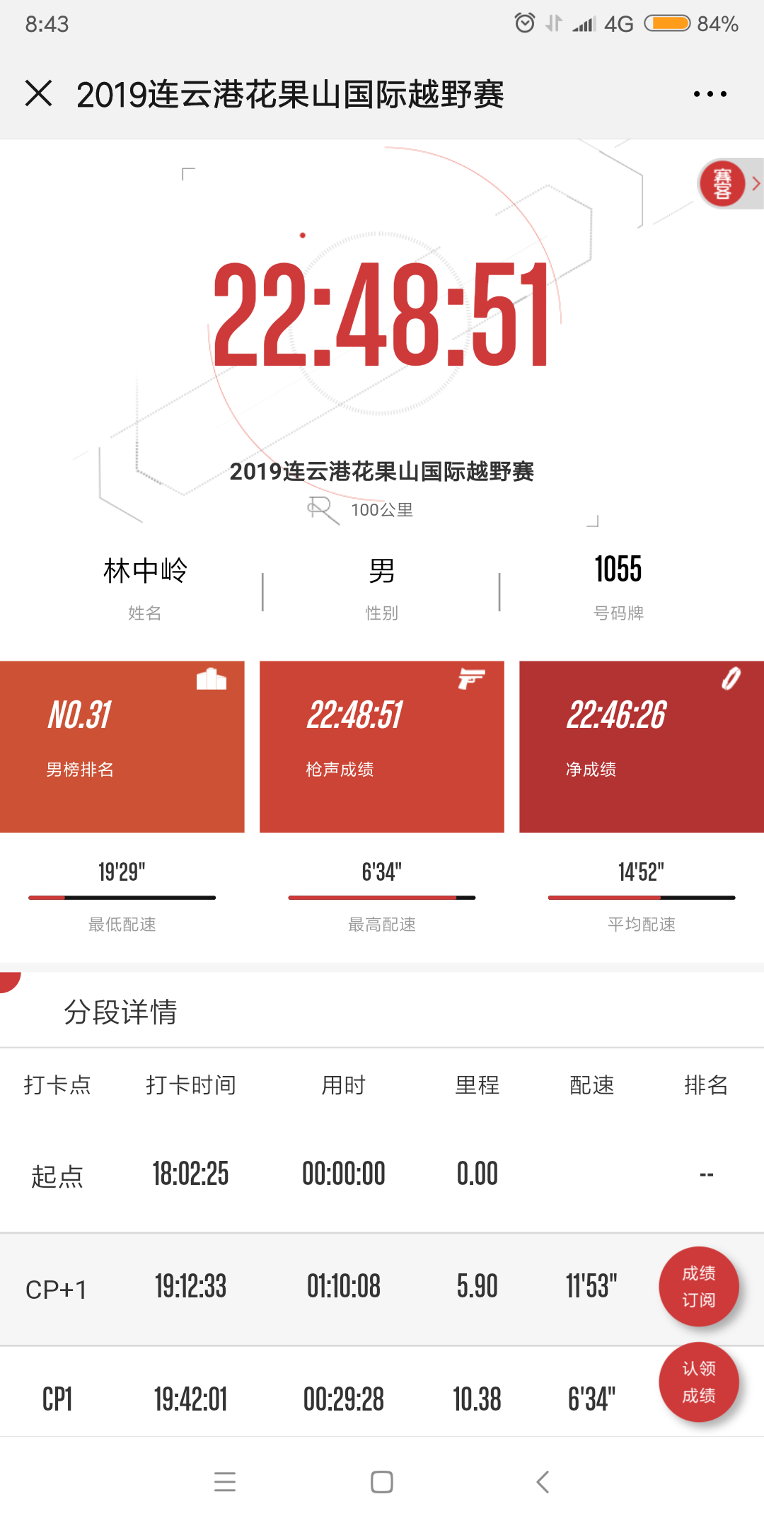 赛记之2019花果山100国际越野赛