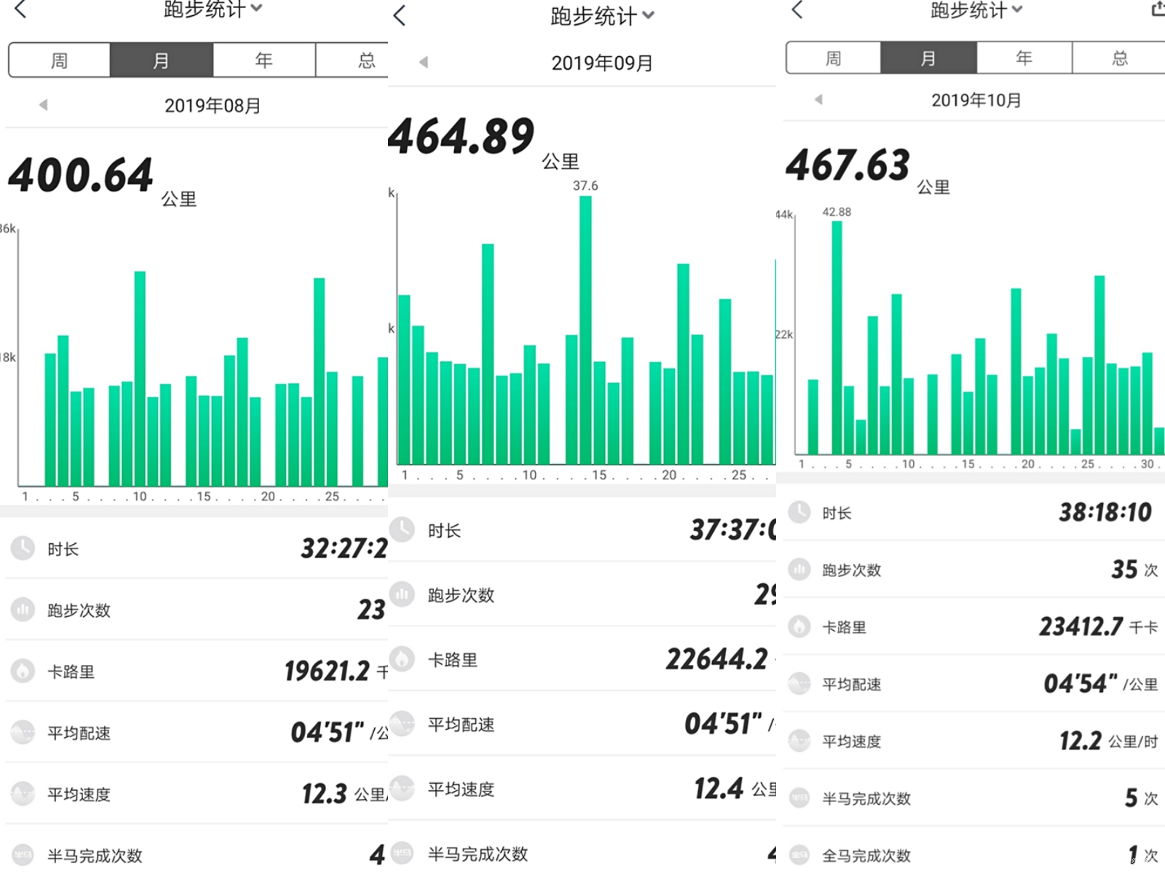 高原三月，终破平台