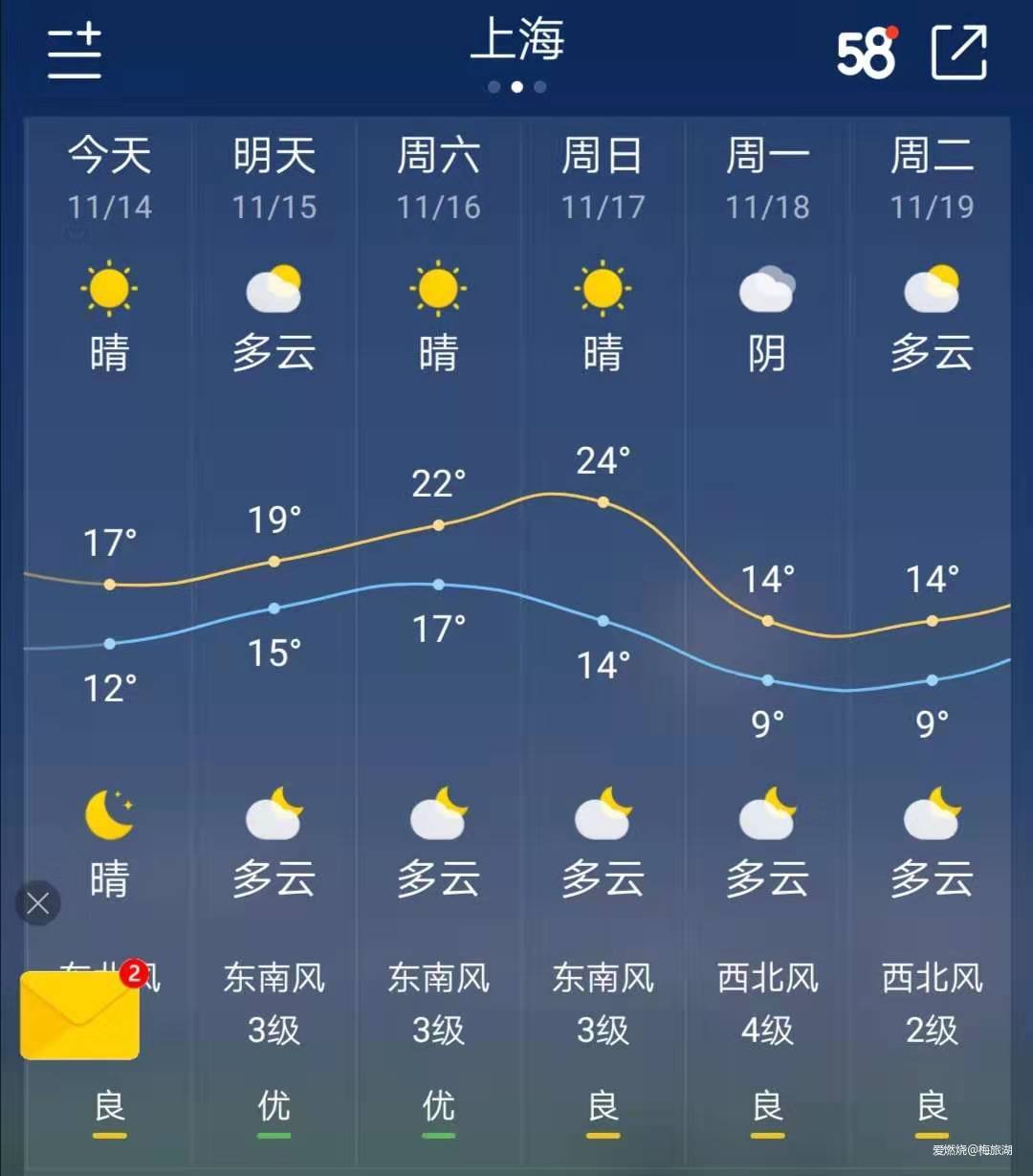 高原三月，终破平台